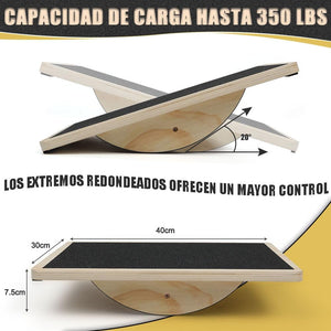 Tabla de Equilibrio Balance 365