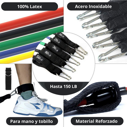 Bandas de Resistencia Tubulares Premium